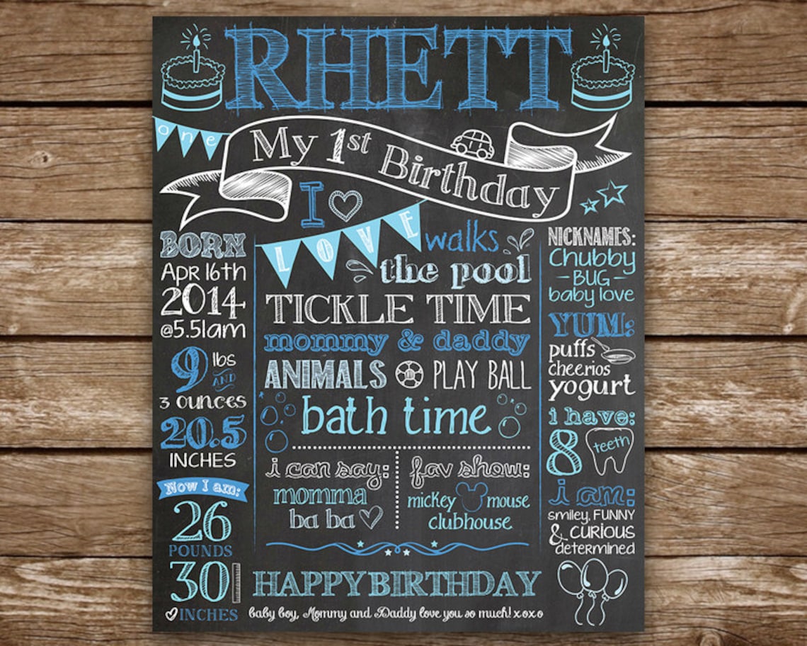 first-birthday-chalkboard-1st-birthday-chalkboard-printable-etsy