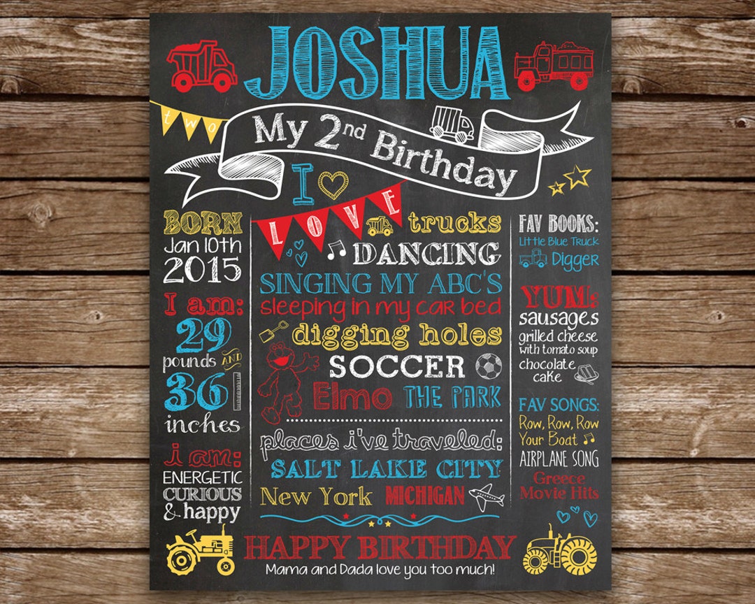 Second Birthday Chalkboard, 2nd Birthday Sign, Printable Chalk Poster