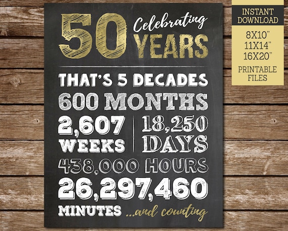 50th Birthday Stats Chalkboard PRINTABLE Sign, 50th Birthday Sign, Gold and White, 50th Statistics Digital Sign, Instant Download Il_570xn