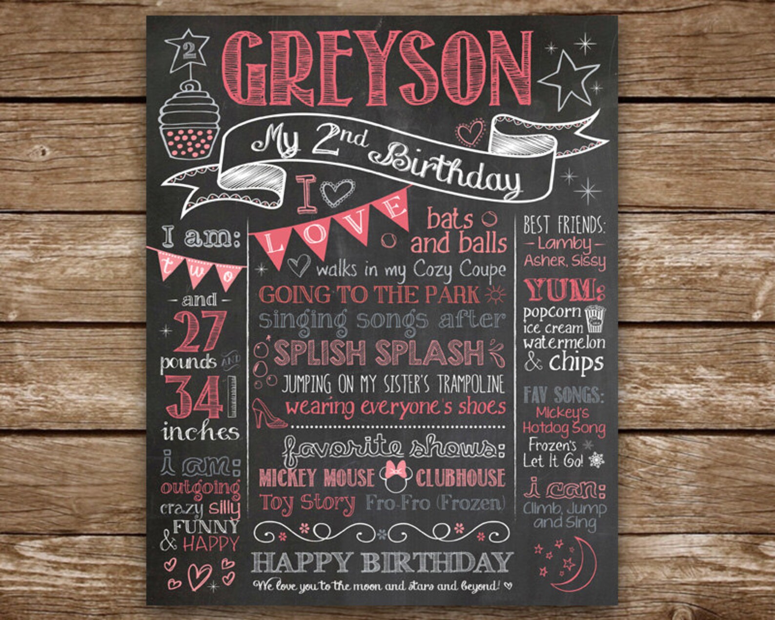 Second Birthday Chalkboard 2nd Birthday Chalkboard Printable Etsy