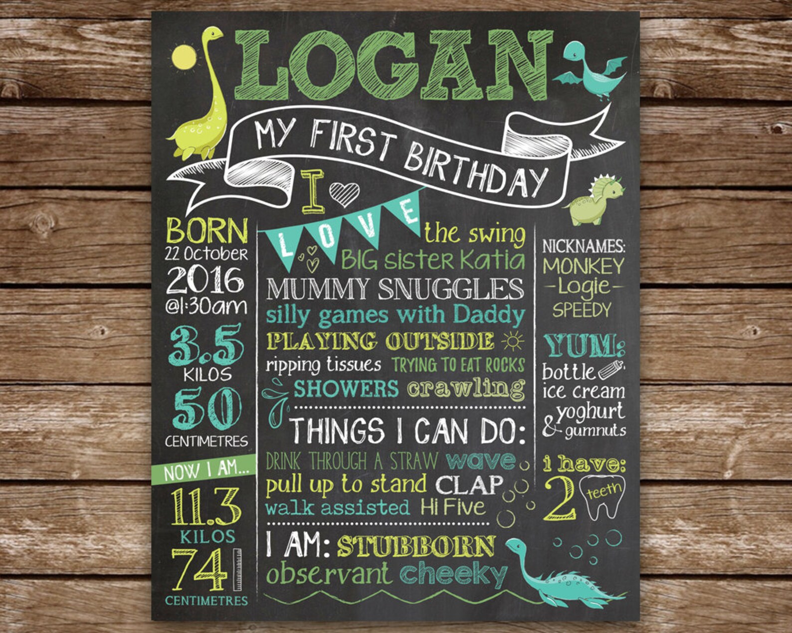 Dinosaur 1st Birthday Chalkboard First Birthday Chalk Poster Etsy