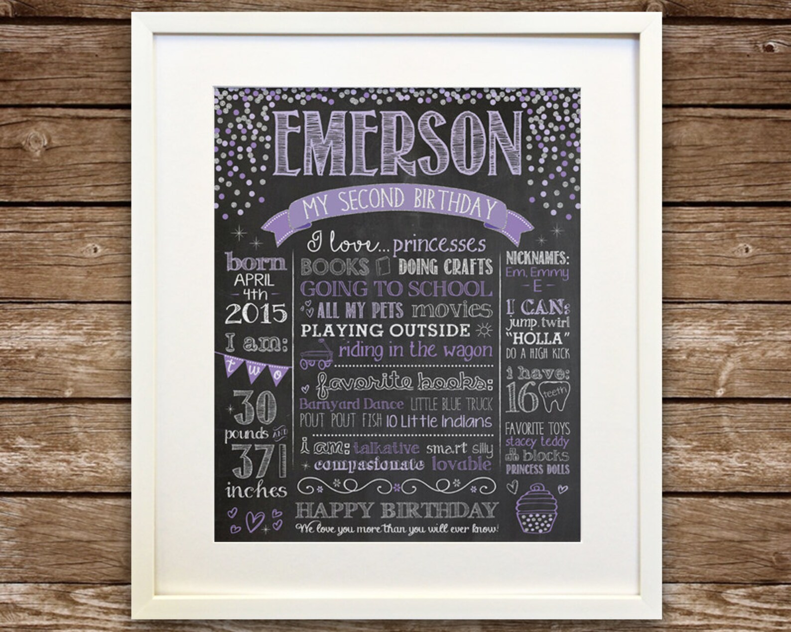 2nd Birthday Chalkboard Second Birthday Printable Chalk Sign Etsy