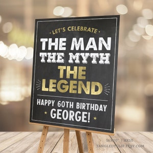 Editable 60th Birthday Sign The Man The Myth The Legend Personalized Party Decorations Gold Instant Download Printable Corjl BG60 WG60