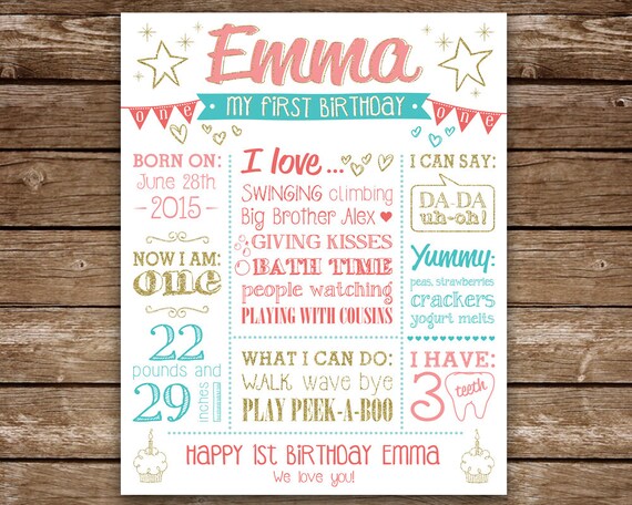 First Birthday Sign, Baby Girl 1st Birthday Poster, 1st Birthday, Printable Birthday Sign, Baby's Birthday, Custom Colors and Theme Il_570xn