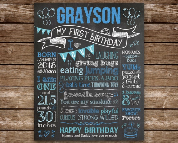 1st Birthday Chalkboard for Boy, First Birthday Chalkboard, Printable Chalk Poster, 1st Birthday Chalkboard Sign for Boy Il_570xn