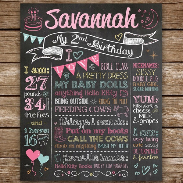 2nd Birthday Chalkboard Etsy
