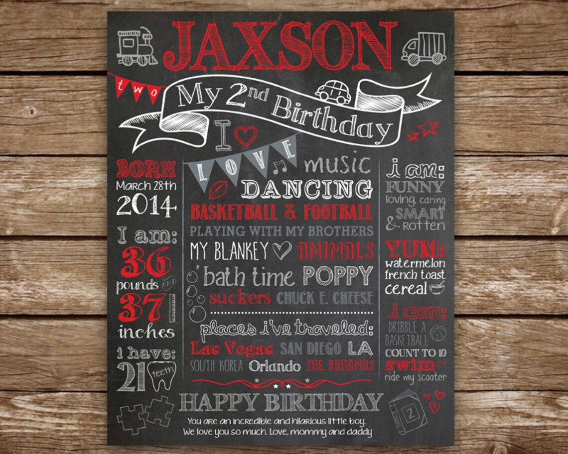 Second Birthday Chalkboard 2nd Birthday Chalkboard Printable Etsy
