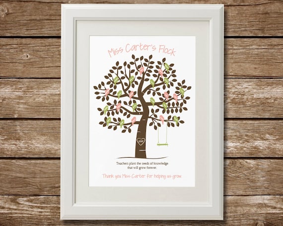 Teacher Gift, DIY Printable, Personalized Gift for Teacher's Classroom, Customized Gift For Teacher, Teacher Print Il_570xn