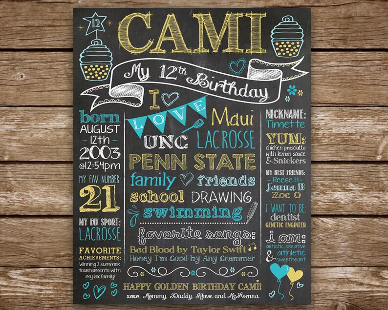 Birthday Chalkboard for any age Birthday Chalkboard Etsy