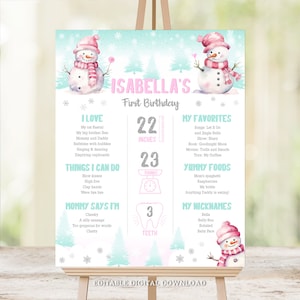 Editable Winter ONEderland Milestones, First Birthday, Snowman, Girl 1st Birthday Milestone Poster Sign, Instant Download, Corjl WIN1