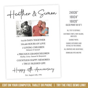 May include: A black and white photo collage of a couple, with the text "Heather & Simon" at the top. The collage shows the couple "Then" and "Now". The text below the collage reads "14,610 Days Together, 350,400 Hours of Love, 2 Loving Children, Melanie & Samuel, 4 Precious Grandchildren, Marley, Lizzy, Samuel & Benjamin, Countless Happy Memories, 1 Truly Blessed Life, Happy 40th Anniversary, Est. August 24th, 198x".