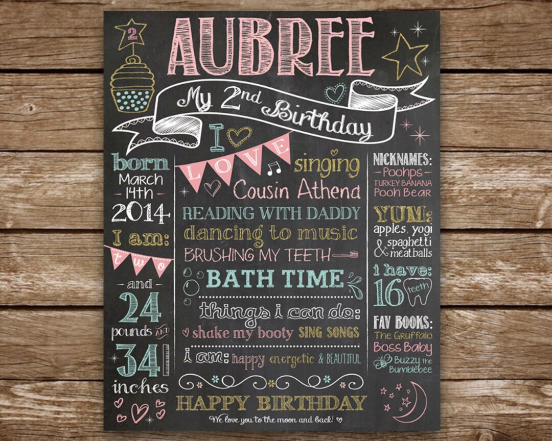 Second Birthday Chalkboard, 2nd Birthday Chalkboard, Printable Chalk