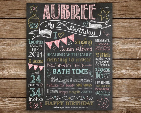 Second Birthday Chalkboard, 2nd Birthday Chalkboard, Printable Chalk Poster, 2nd Birthday Sign, Custom Colors and/or Theme Il_570xn