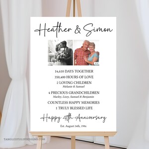 40th Anniversary sign with photos and stats of their life together. Classic black and white design. Personalized Happy 40th Anniversary Poster Template. By Tangled Tulip Designs.