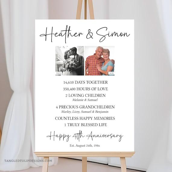 40th Anniversary Poster Sign | Wedding Anniversary Photo and Stats Sign | Printable Editable Template | Instant Download A003