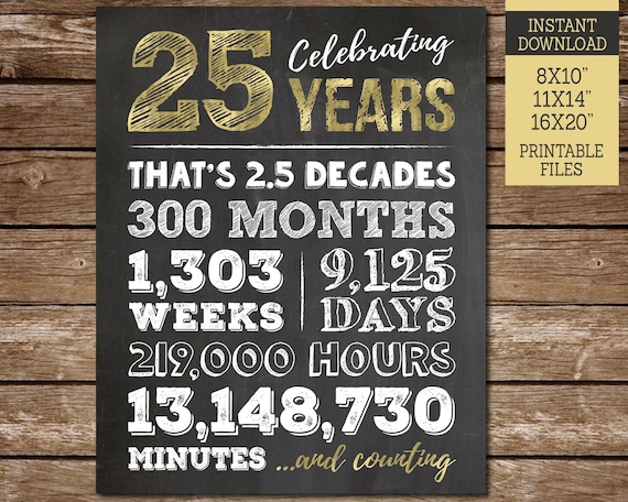 25th Birthday Stats Chalkboard PRINTABLE Sign, 25th Birthday Sign, Gold and White, 25th Statistics Digital Sign, Instant Download Il_570xn