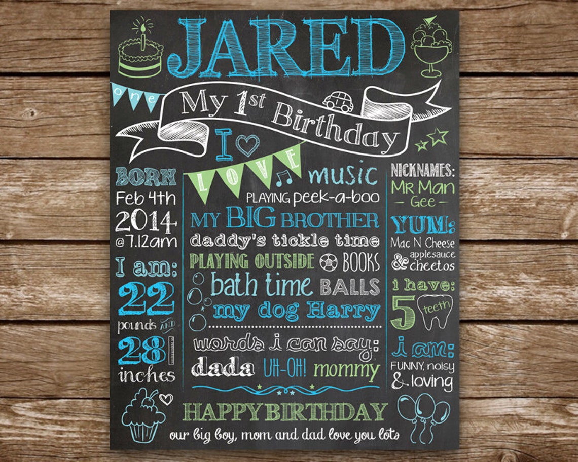 First Birthday Chalkboard 1st Birthday Chalkboard Printable Etsy