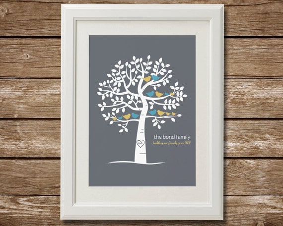 3 Generation Family Tree, Digital Download, Custom Family Tree, Printable, Grandparents Gift, Mothers Day Gift, Anniversary Gift Il_570xn