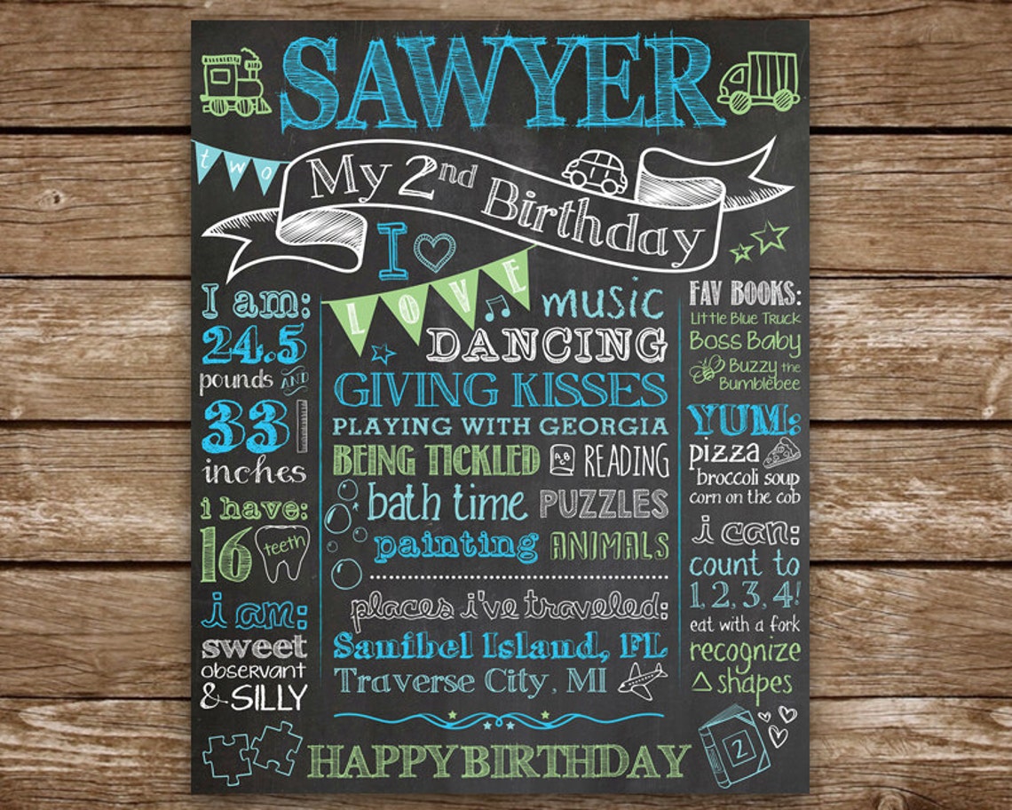 Second Birthday Chalkboard 2nd Birthday Chalkboard Printable Etsy