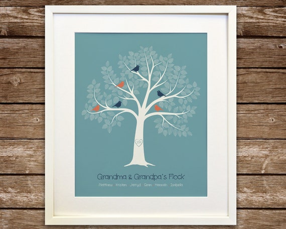 Grandparents Gift, Christmas Gift From Grandkids, Personalized Gift for Grandparents, Family Tree, Christmas 2019, PRINTABLE Il_570xn