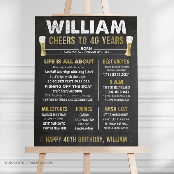 Editable 40th Birthday Milestones Sign, Cheers to 40 Years Birthday Decoration Sign, ANY AGE, Gold, Instant Download, Corjl BG40 BG50