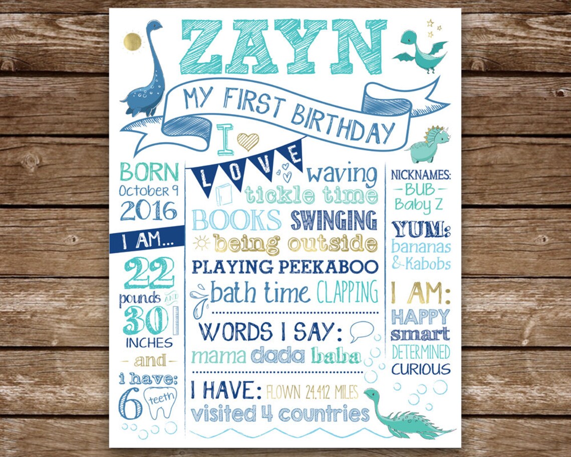 Dinosaur 1st Birthday Chalkboard First Birthday Chalk Poster Etsy