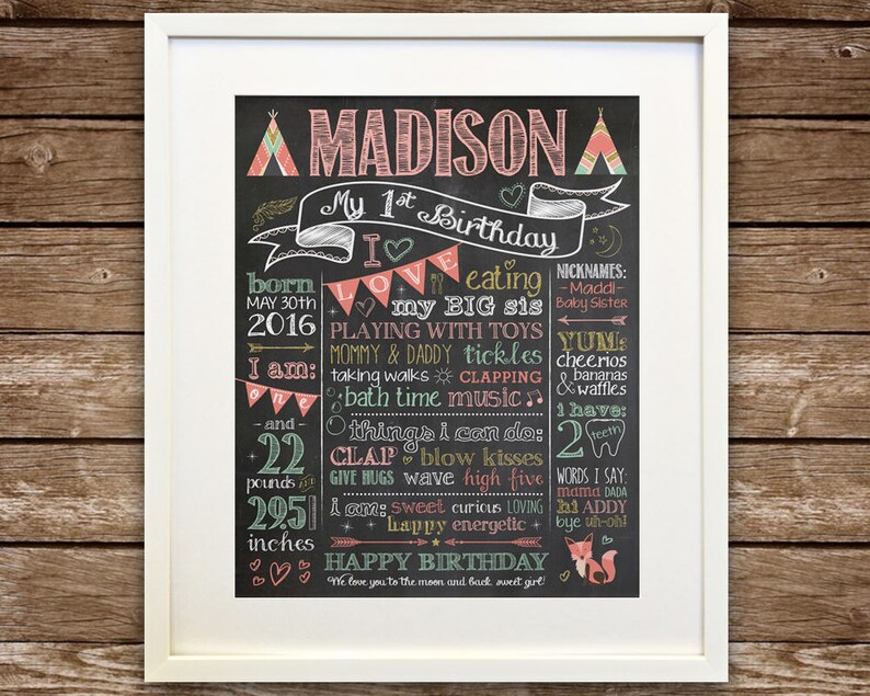 Wild One Chalkboard Poster Wild One Teepee Birthday Poster Etsy