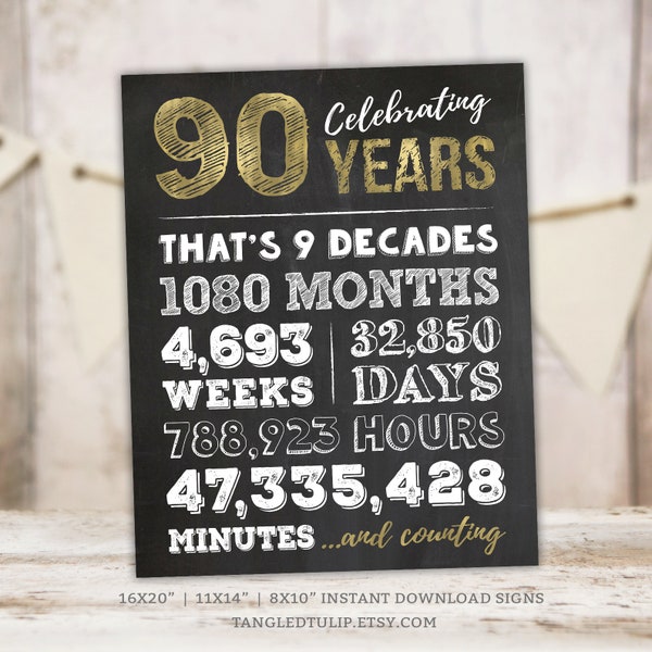 90th Birthday Stats Sign Gold White Chalkboard 90 Years and Counting Man Party Decoration Instant Download PRINTABLE G90