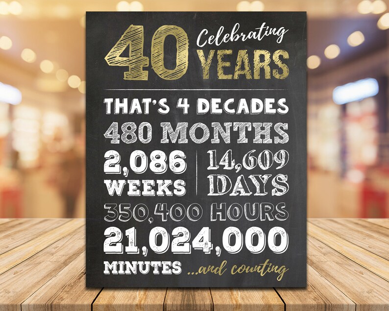 May include: Black chalkboard sign with gold lettering celebrating 40 years. The sign lists the number of decades, months, weeks, days, hours, and minutes in 40 years. The text reads "Celebrating 40 Years, That's 4 Decades, 480 Months, 2,086 Weeks, 14,609 Days, 350,400 Hours, 21,024,000 Minutes...and counting."