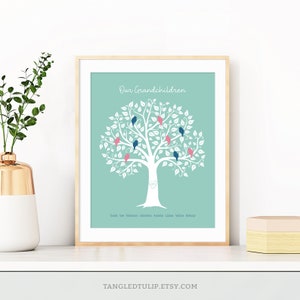 Puede incluir: Un diseño de arte de pared imprimible azul turquesa con un árbol blanco con pájaros rosas y azules. El texto "Our Grandchildren" está en la parte superior del diseño. Los nombres de ocho nietos están listados en la parte inferior del diseño.