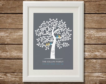 Personalized Family Tree with Names, Printable Family Tree, Custom Family Tree, Family Christmas Gift, Family Names, Printable Family Tree