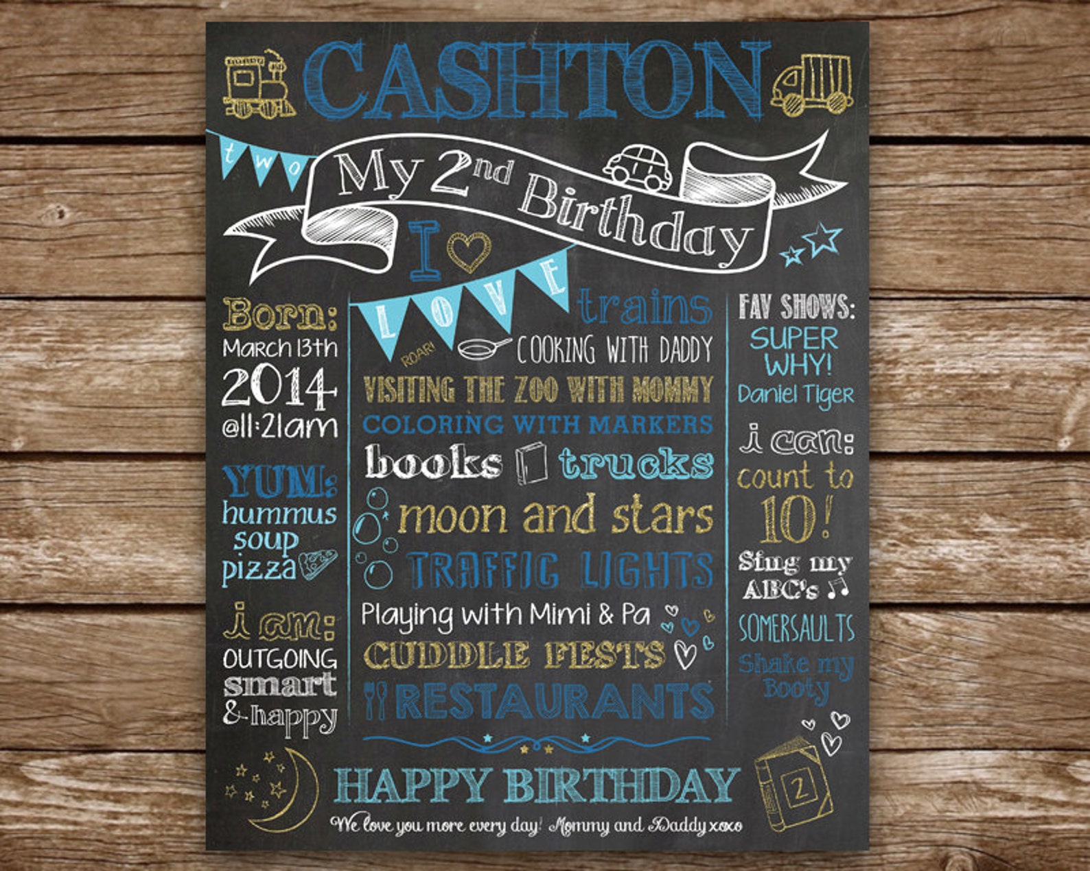 Second Birthday Chalkboard 2nd Birthday Chalkboard Printable Etsy