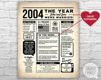 15th anniversary etsy