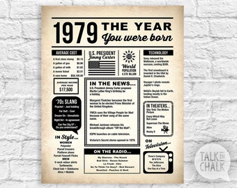 Fun facts 1979 | Etsy