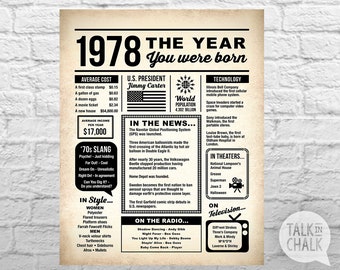 born in 1978 etsy