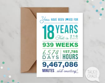 Son 18th Birthday Etsy