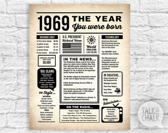 Back In 1969 PRINTABLE Newspaper Poster 50th Birthday | Etsy