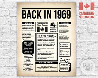 Back In 1969 PRINTABLE Newspaper Poster 50th Birthday | Etsy