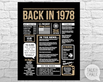 born in 1978 etsy