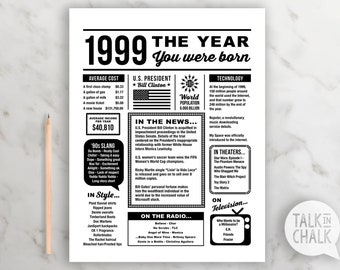 1969 The Year You Were Born Printable Birthday Party Etsy
