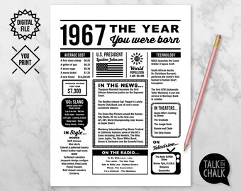 Flashback to 1967 USA History Back in 1967 1967 Flashback Poster ...