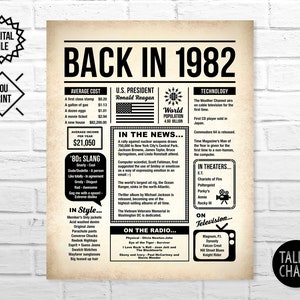 Back In 1982 PRINTABLE Newspaper Poster 1982 DIGITAL Birthday Sign Born in 1982 Birthday Poster Flashback to 1982 image 1