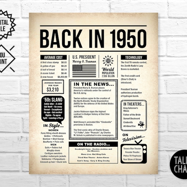 Back In 1950 PRINTABLE Newspaper Poster for Anniversary, Reunion or Birthday | PRINTABLE Party Decorations | Instant Download | DIY Printing