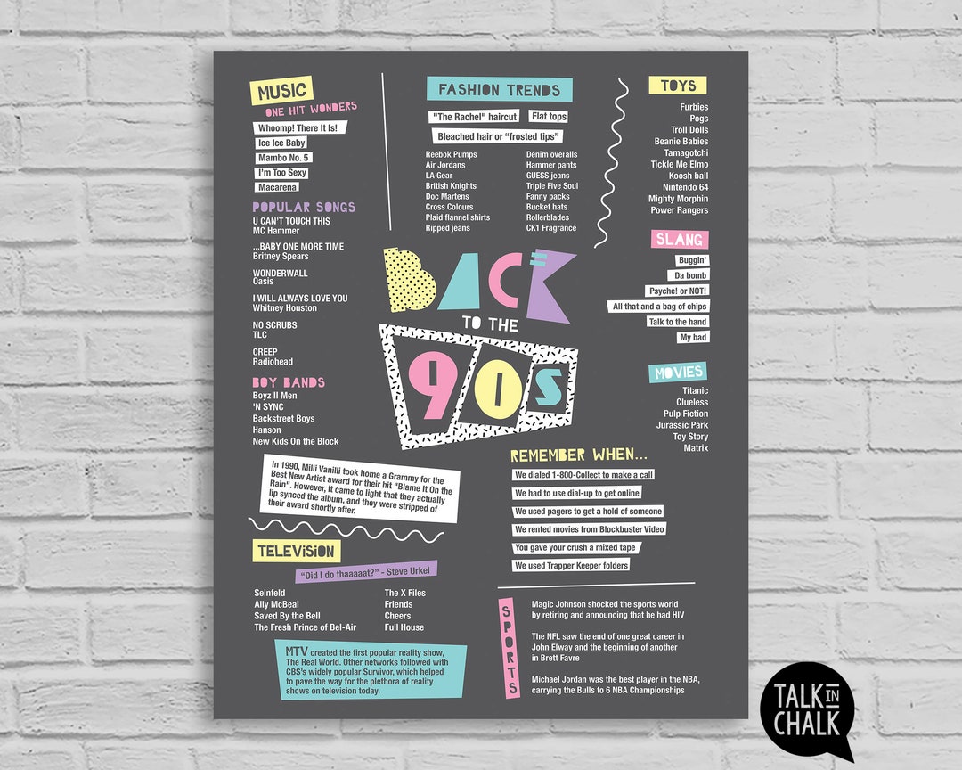 Back to the 90s PRINTABLE Poster 90s Party Decorations Decades Party ...