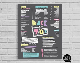 Back to the 90s PRINTABLE Poster | 90s Party Decorations | Decades Party | Nineties Party Sign | Instant Download, DIY Printing