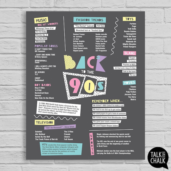 Back to the 90s PRINTABLE Poster | 90s Party Decorations | Decades Party | Nineties Party Sign | Instant Download, DIY Printing