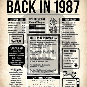 Back In 1987 PRINTABLE Newspaper Poster 1987 DIGITAL Birthday Sign Born in 1987 Birthday Poster Flashback to 1987 image 3