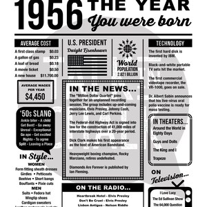 1956 the Year You Were Born PRINTABLE Born in 1956 Birthday Party