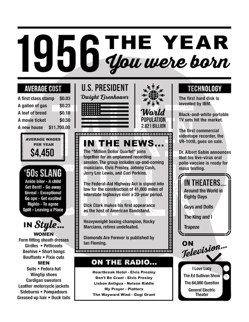 1956 the Year You Were Born PRINTABLE Born in 1956 Etsy