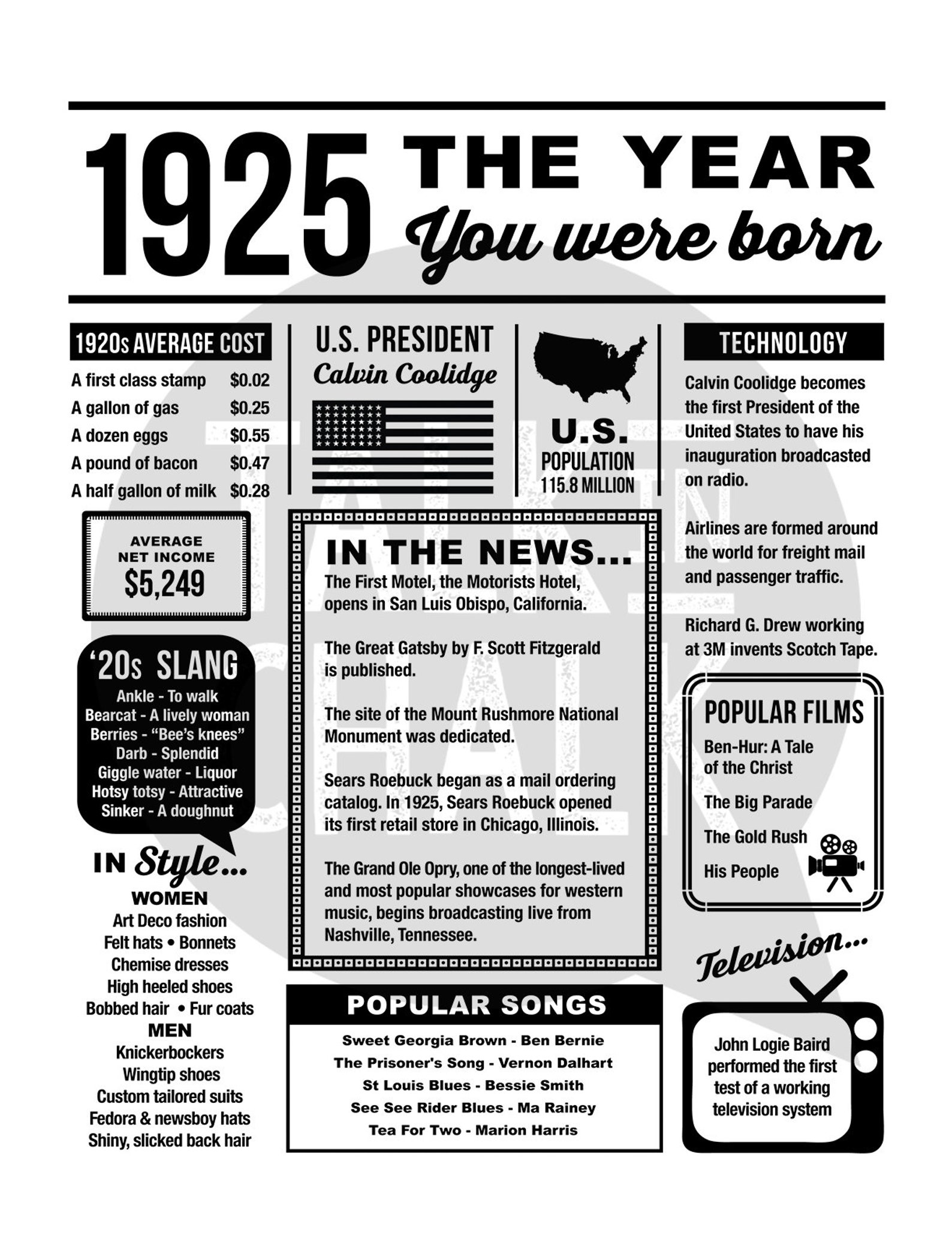 1925 The Year You Were Born PRINTABLE